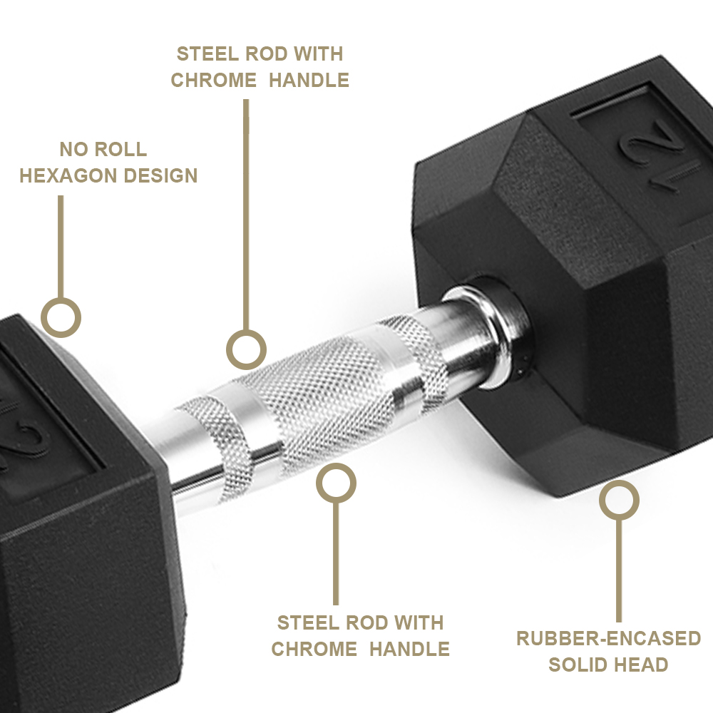 RUBBER HEX DUMBBELL - Image 3