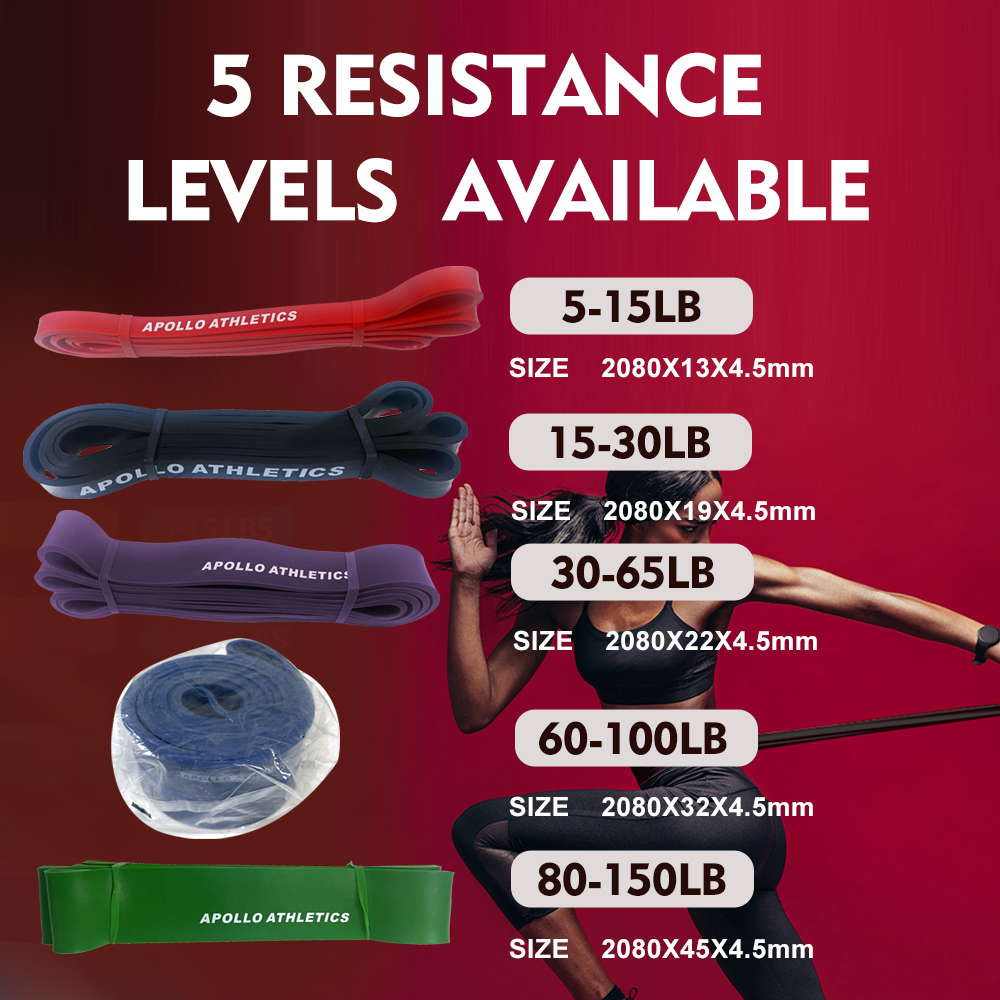 Pull-Up Bands - Image 9